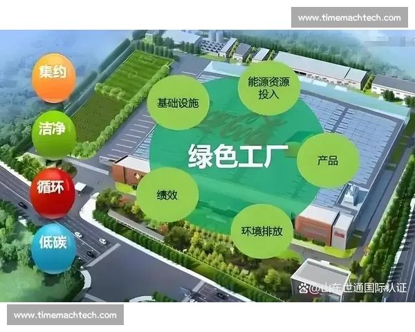 以生态策略为核心推动产业城市系统协同绿色高质量发展路径研究新