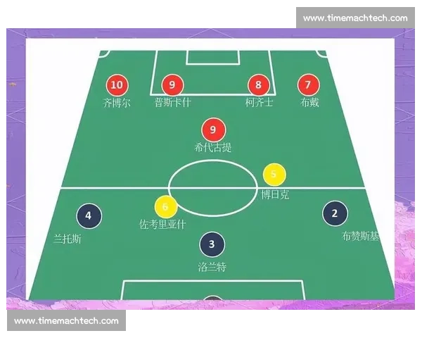 以站位防守为核心构建现代足球整体防线协同战术体系精细化训练思路