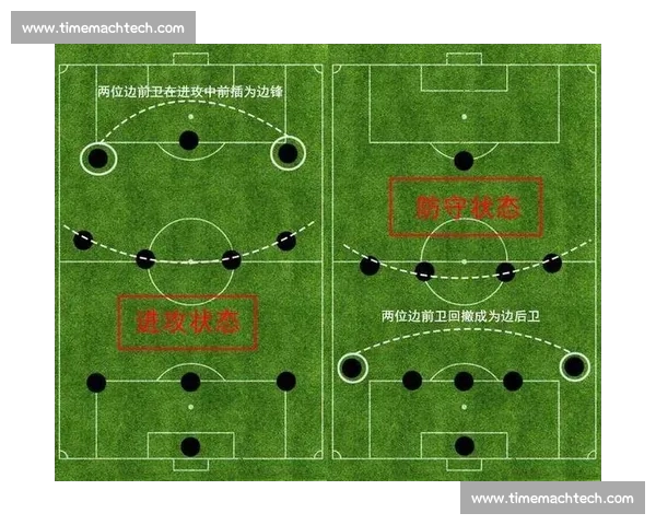 以343阵型为核心解析现代足球进攻防守平衡之道战术演变与实战应用 以343阵型为核心解析现代足球进攻防守平衡之道战术演变与实战应用