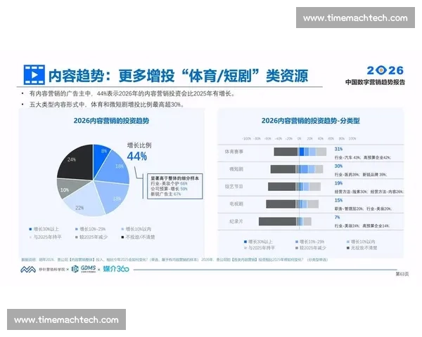 2026年最受关注的搜索飙升关键词盘点及趋势分析 2026年最受关注的搜索飙升关键词盘点及趋势分析