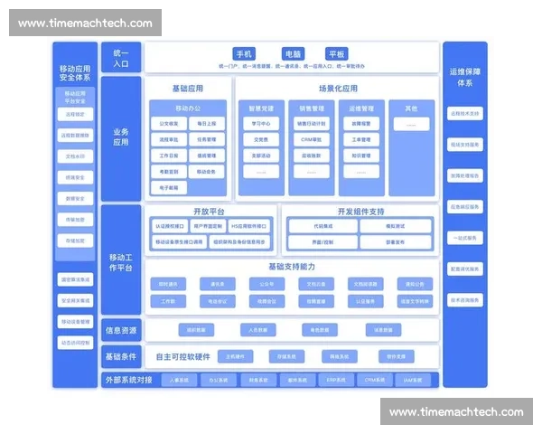 足球行业系统解决方案创新发展战略蓝图与实践路径研究数字化转型