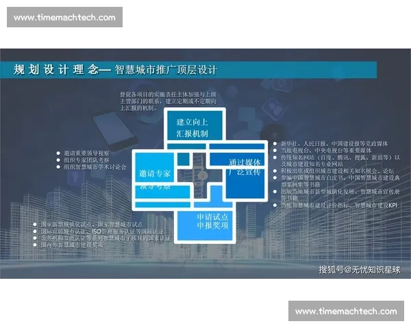 以智慧未来为核心驱动力推动社会高质量创新与可持续发展路径探索