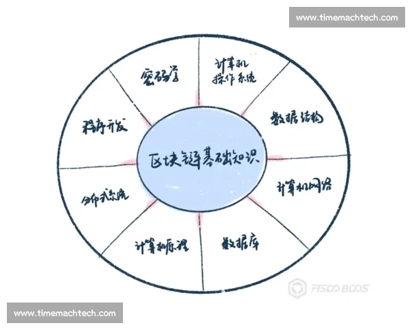 以自由人位视角探索现代社会个体权利与自主发展的多维路径