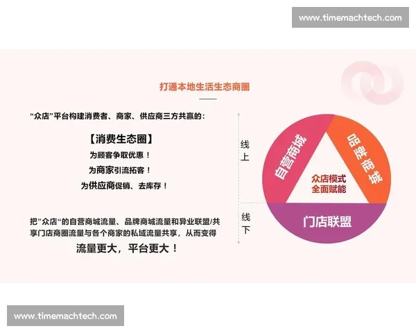 全方位解析重大赛事电视转播背后的技术与商业运作模式